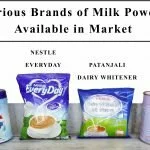 पतंजलि (Patanjali) के दूध का पाउडर बाजार के अन्य दूध के पाउडर से कितना अलग या अच्छा है ?